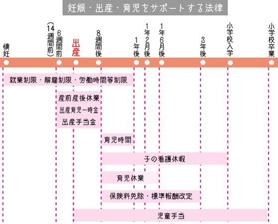 概要図